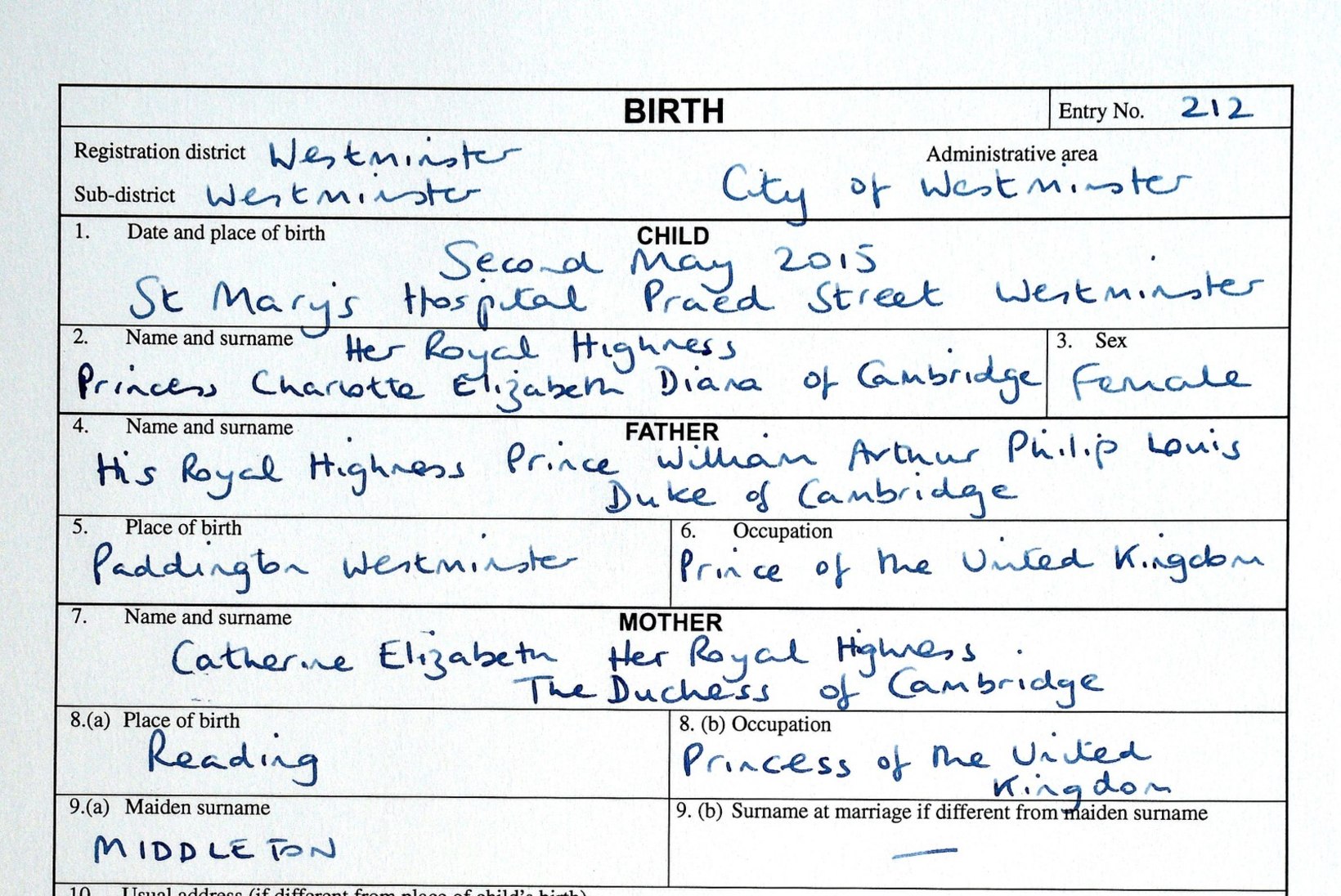 Mida printsess Charlotte Elizabeth Diana nimekaimudelt õppida võiks?