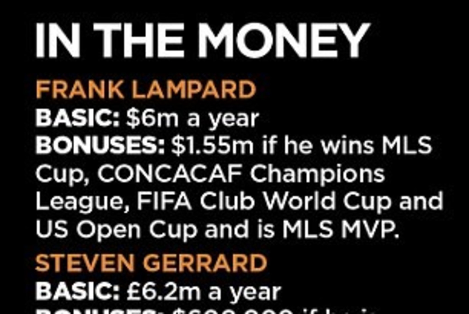 TOHOH! Inglismaa staarid Gerrard ja Lampard ei mahugi MLSi kõrgepalgaliste TOP3e