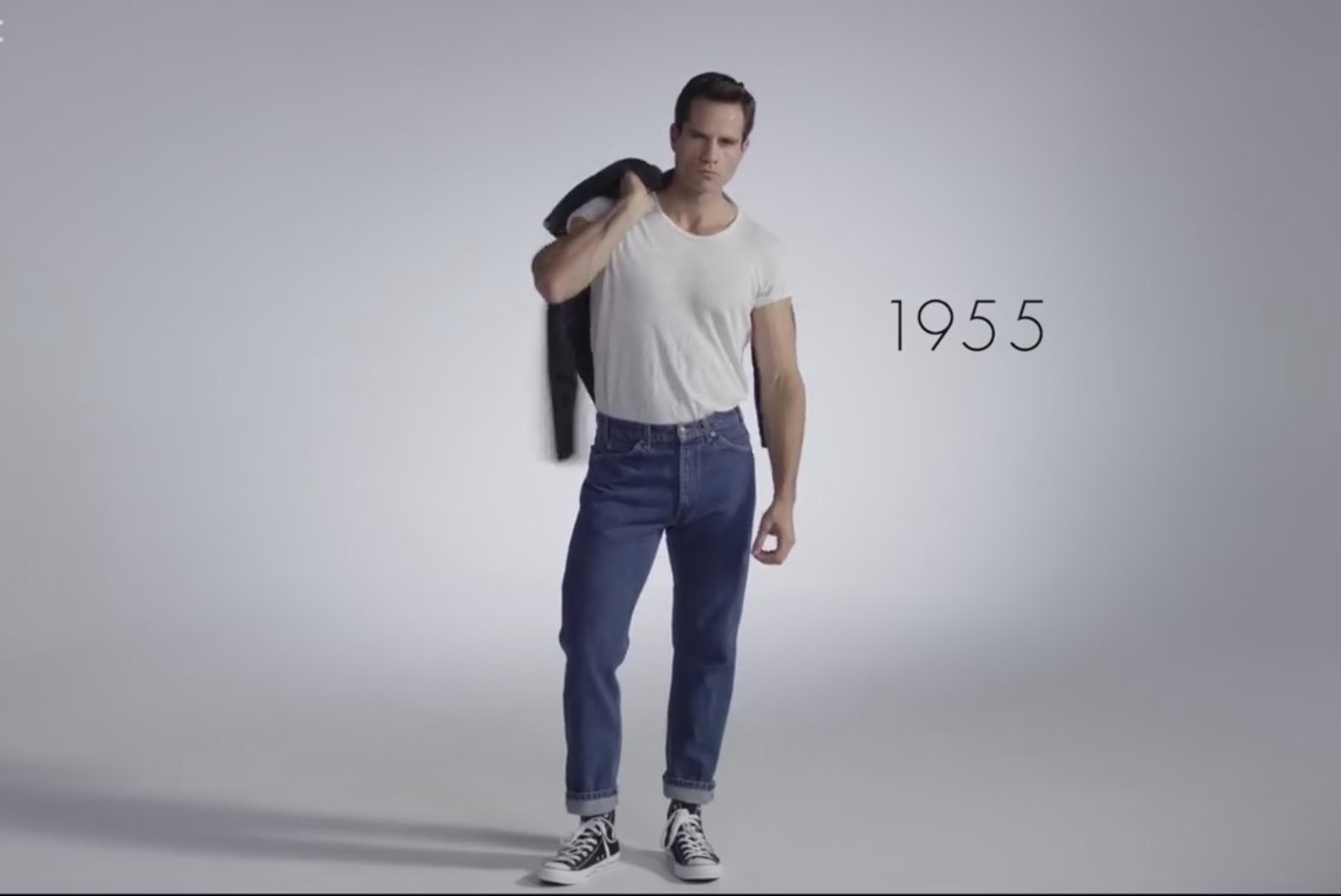 VIDEO | Vaata, kuidas on meestemood viimase sajandi jooksul muutunud!