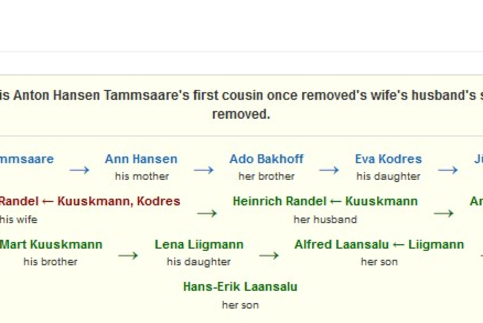 LOE JA IMESTA! Kuidas on praegused tuntud kirjanikud sugupuus Tammsaarega seotud?