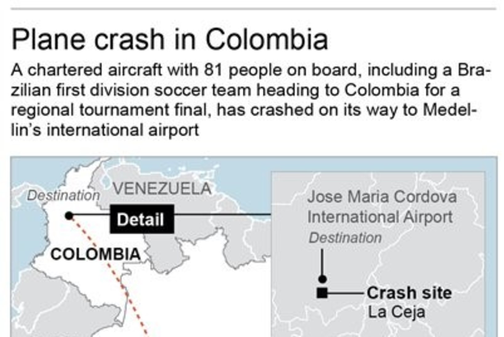 FOTOD | Kolumbias kukkus alla Brasiilia jalgpalliklubi vedanud lennuk