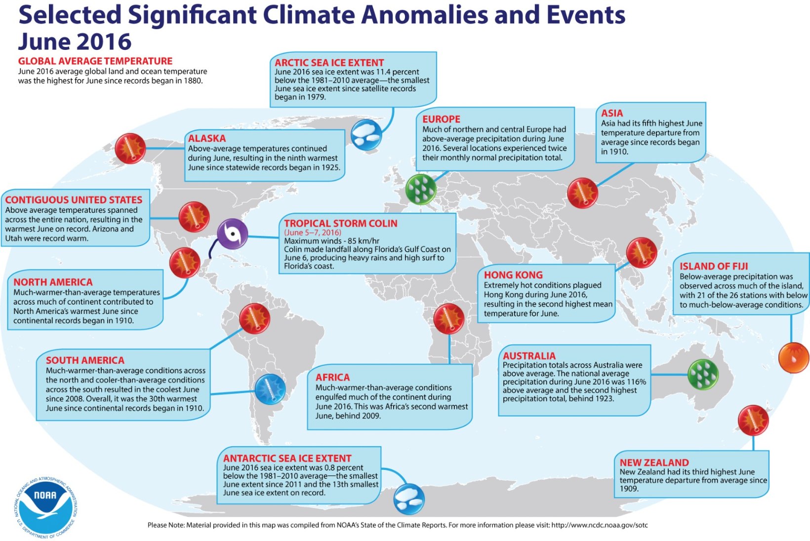 Aasta esimesed kuus kuud on olnud rekordsoojad – ajaloo kuumimad