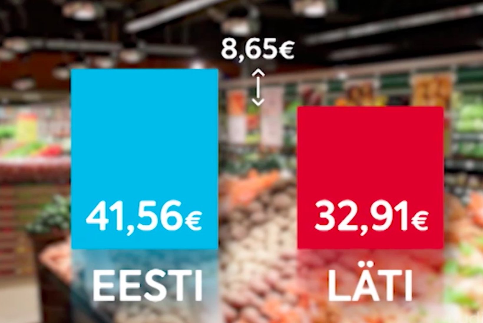 TV3 VIDEO | Ostukontroll Lätis: kas lõunanaabrite toidukorv tuleb odavam?