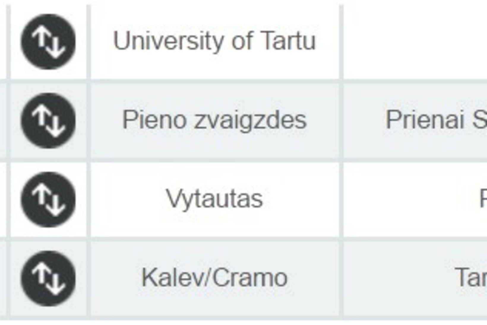 Kalev/Cramo ja Tartu alustavad Balti liiga pronksiseeriat teisipäeval