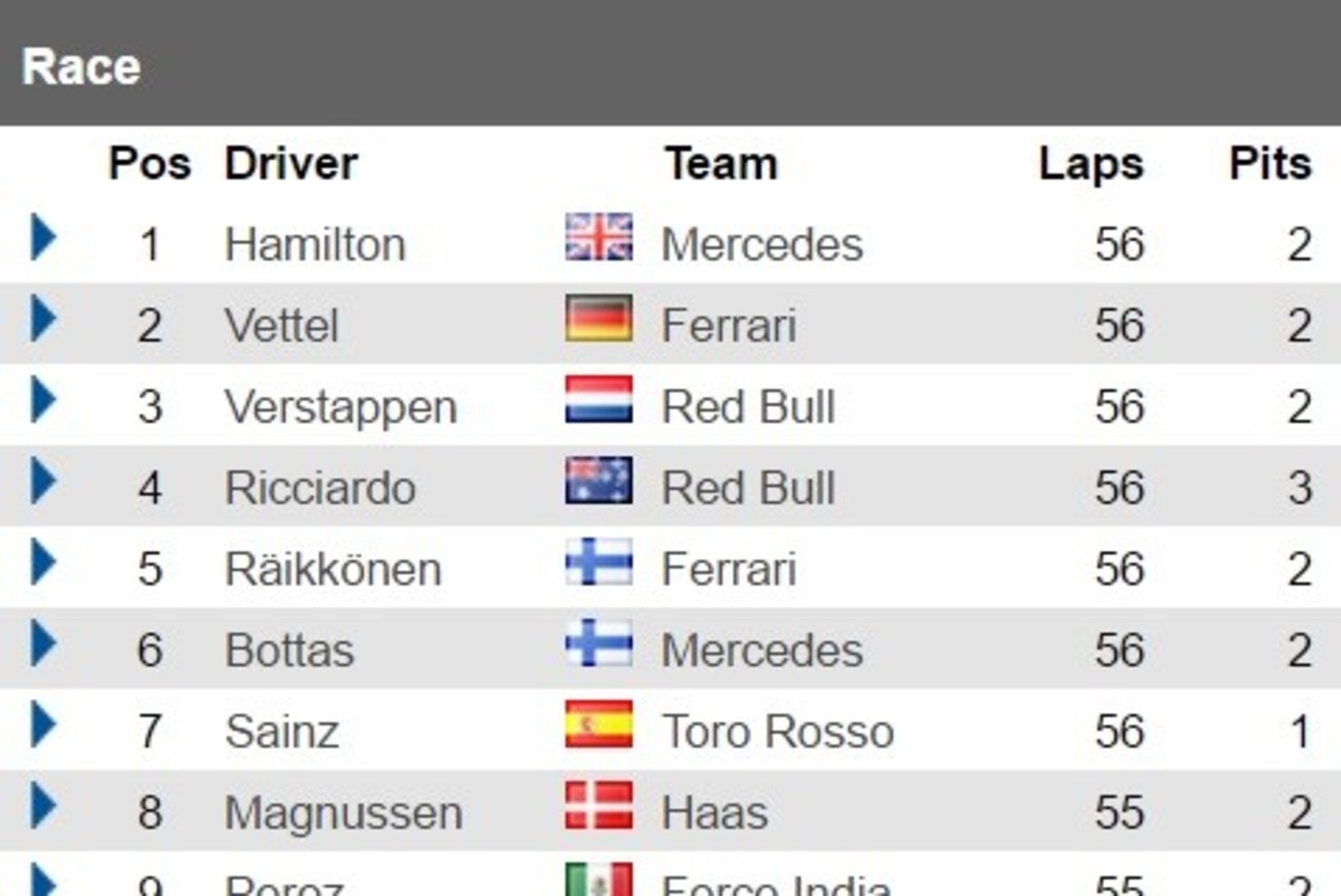 GALERII | Hamilton võttis Vettelilt revanši, Verstappen tõusis võimsa sõiduga kolmandaks
