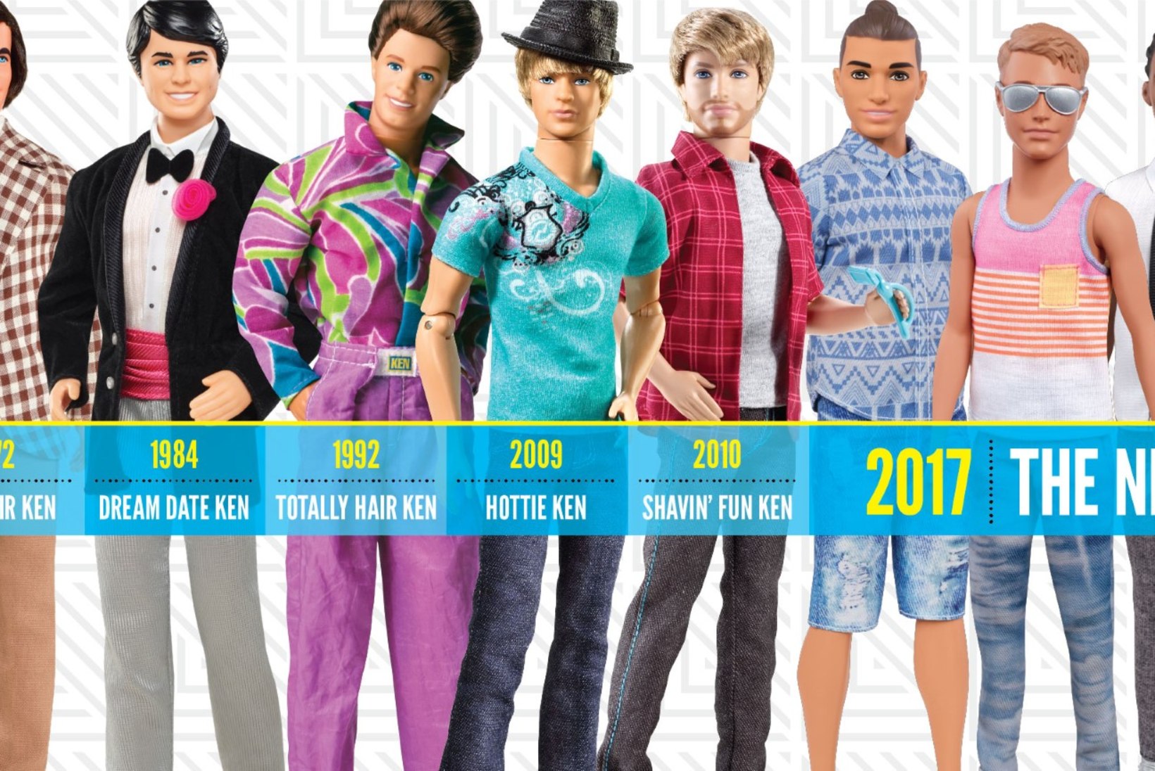 Tuleviku Ken-nukud on paksud, peenikesed ja eri rassidest