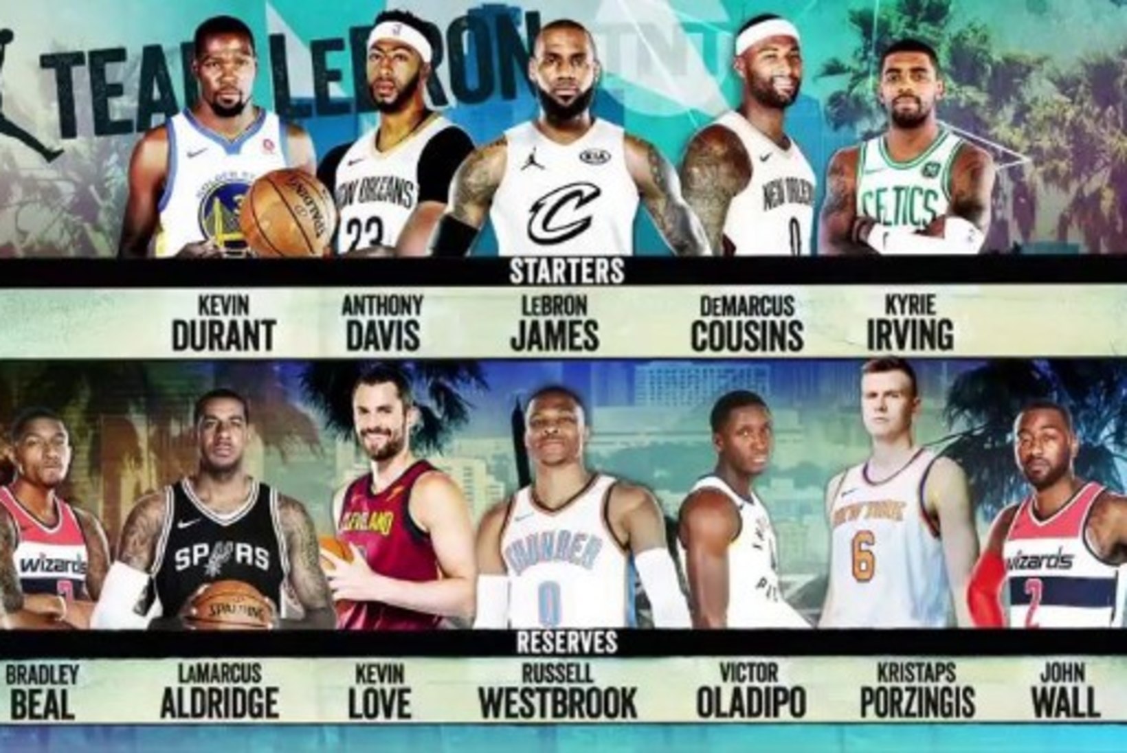 Vaata, millised on salaja valitud NBA tähtede mängu meeskonnad