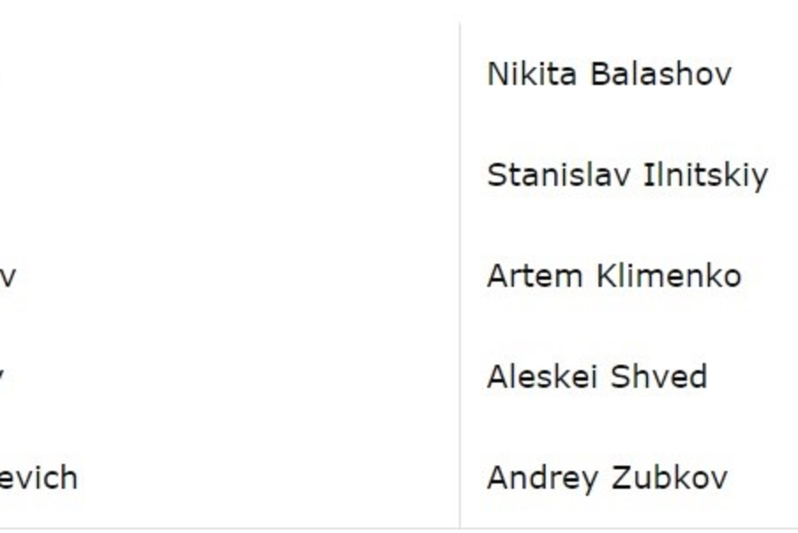 Venemaa korvpallikoondis tahab järgmisteks üliolulisteks mängudeks kokku ajada kogu kaardiväe eesotsas Švediga