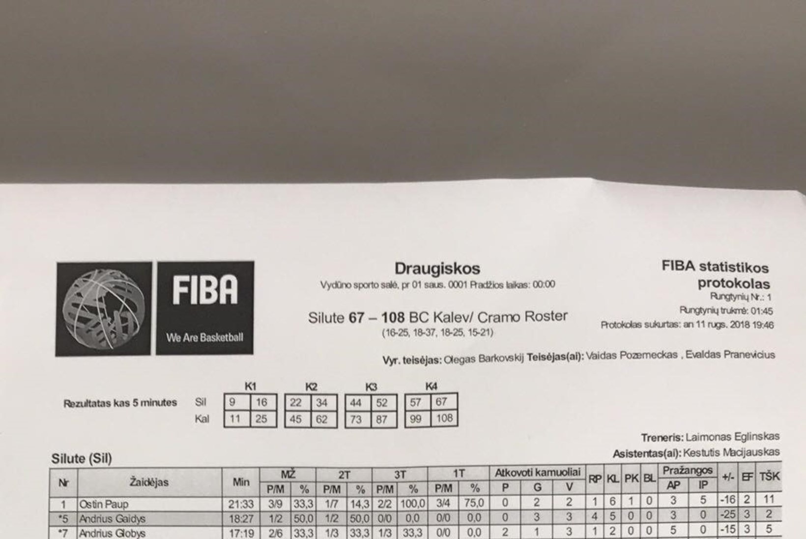 Kalev/Cramo alistas Leedu klubi koguni 41 punktiga
