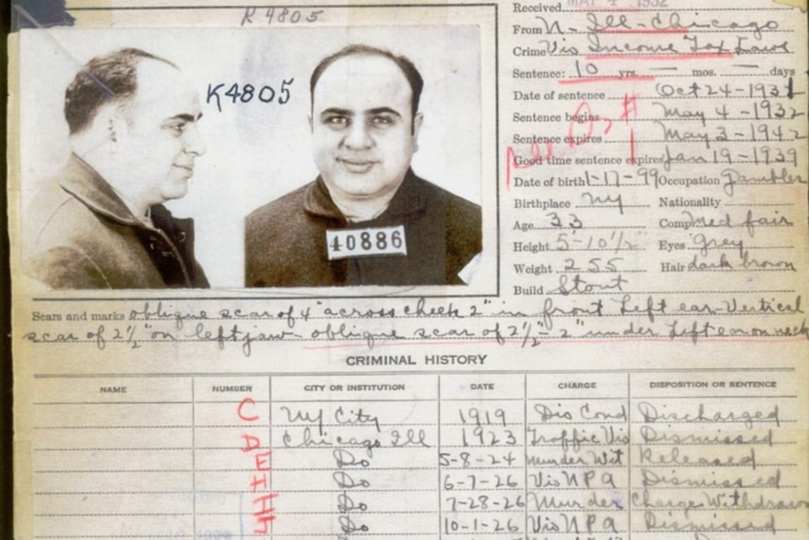 MINEVIKUHETK | 17. oktoober: gangster Al Capone saadeti maksupettuste tõttu vangi