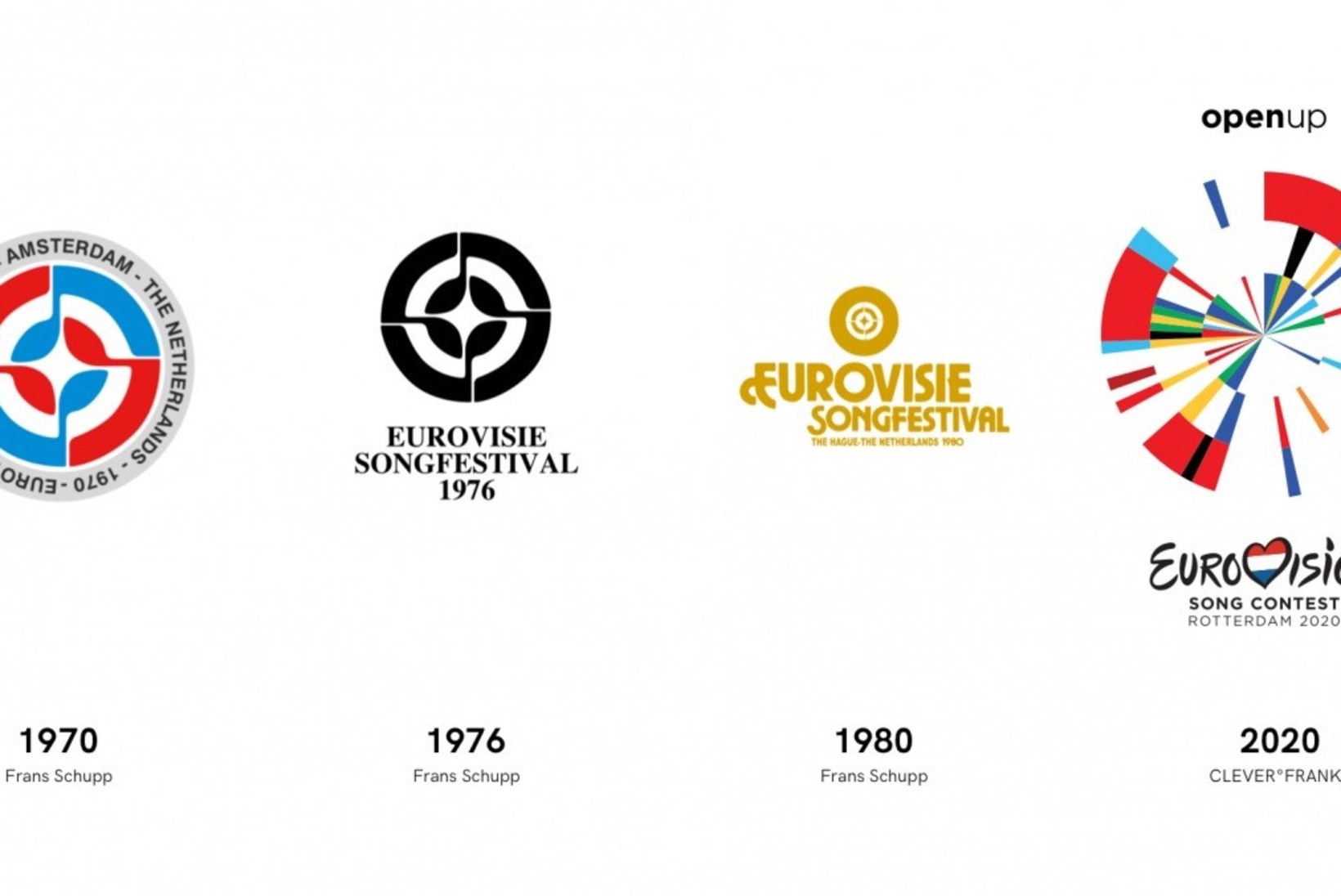 Eurovisioni logo ühendab endas kõigi osalevate riikide lipud
