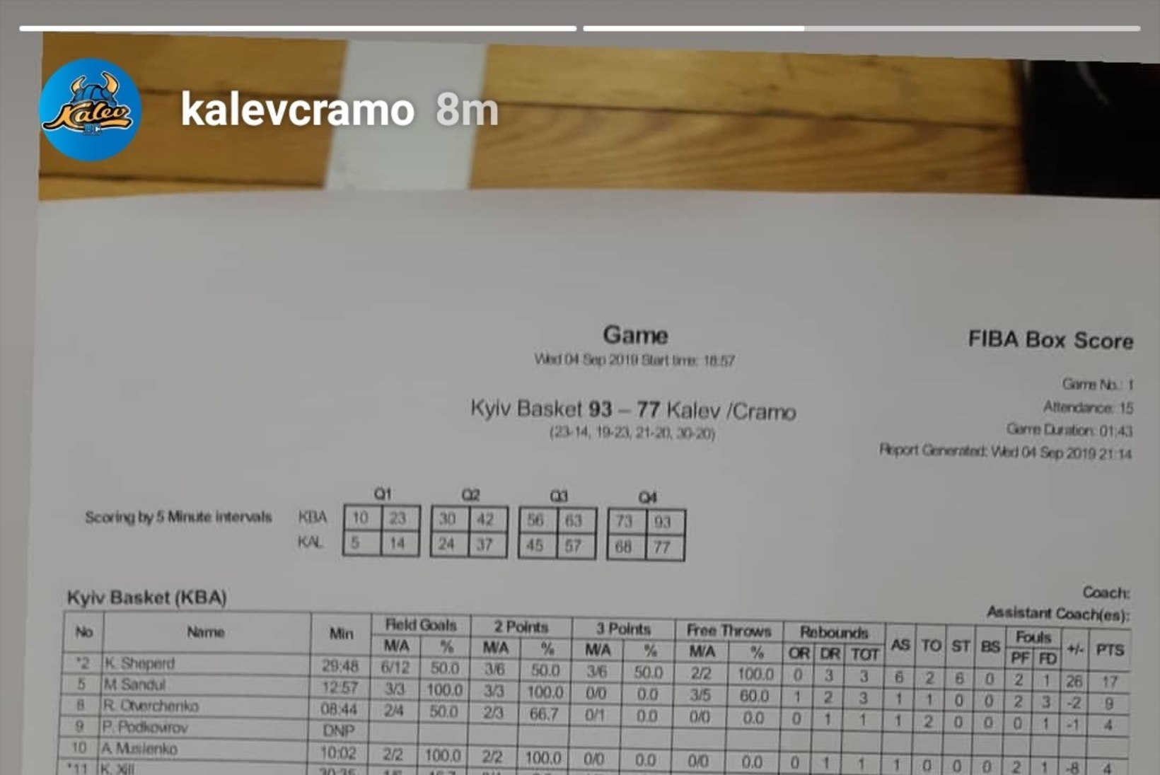 Kalev/Cramo kaotas esimese treeningmängu Ukraina klubile