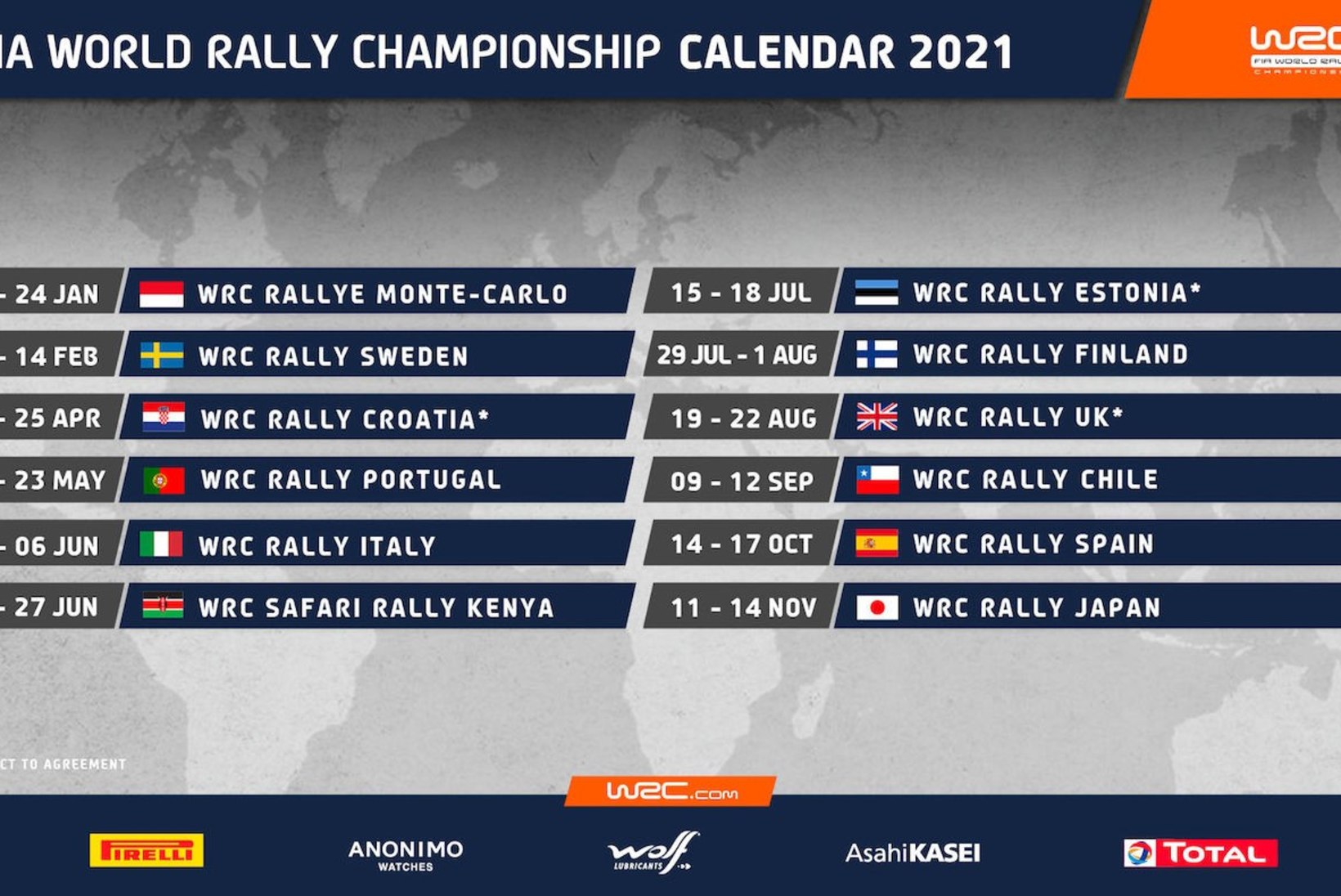 WRC-SASIPUNDAR: Keenia ja Suurbritannia rallide toimumine on ohus