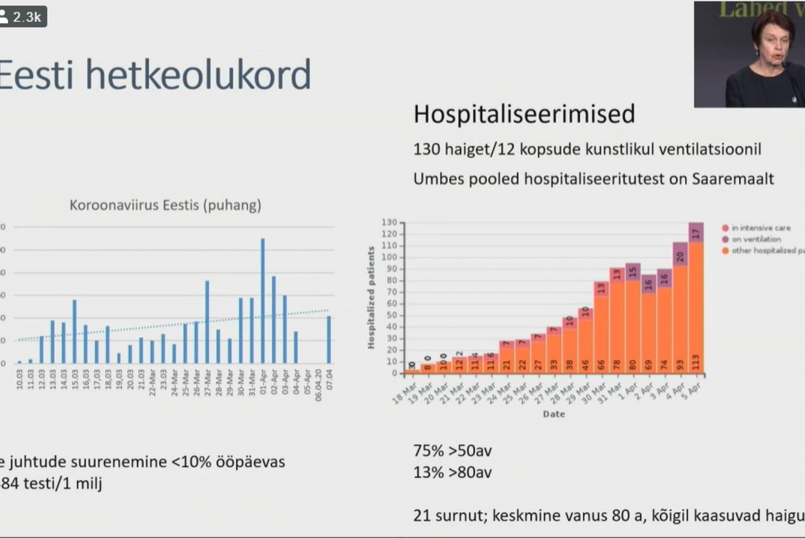 VIDEO | Tartu ülikooli professorid koroonaviiruse levikust: hospitaliseeritute tõus paneb muretsema
