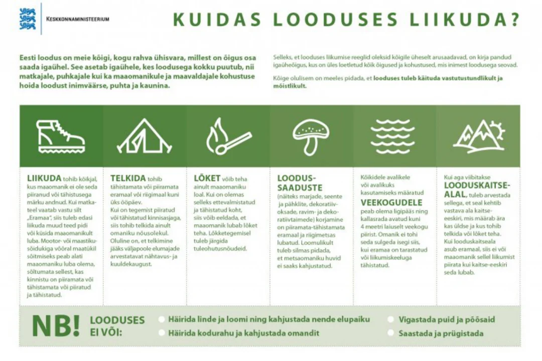Sekelduste vältimiseks tasub tutvuda looduses liikumise reeglitega